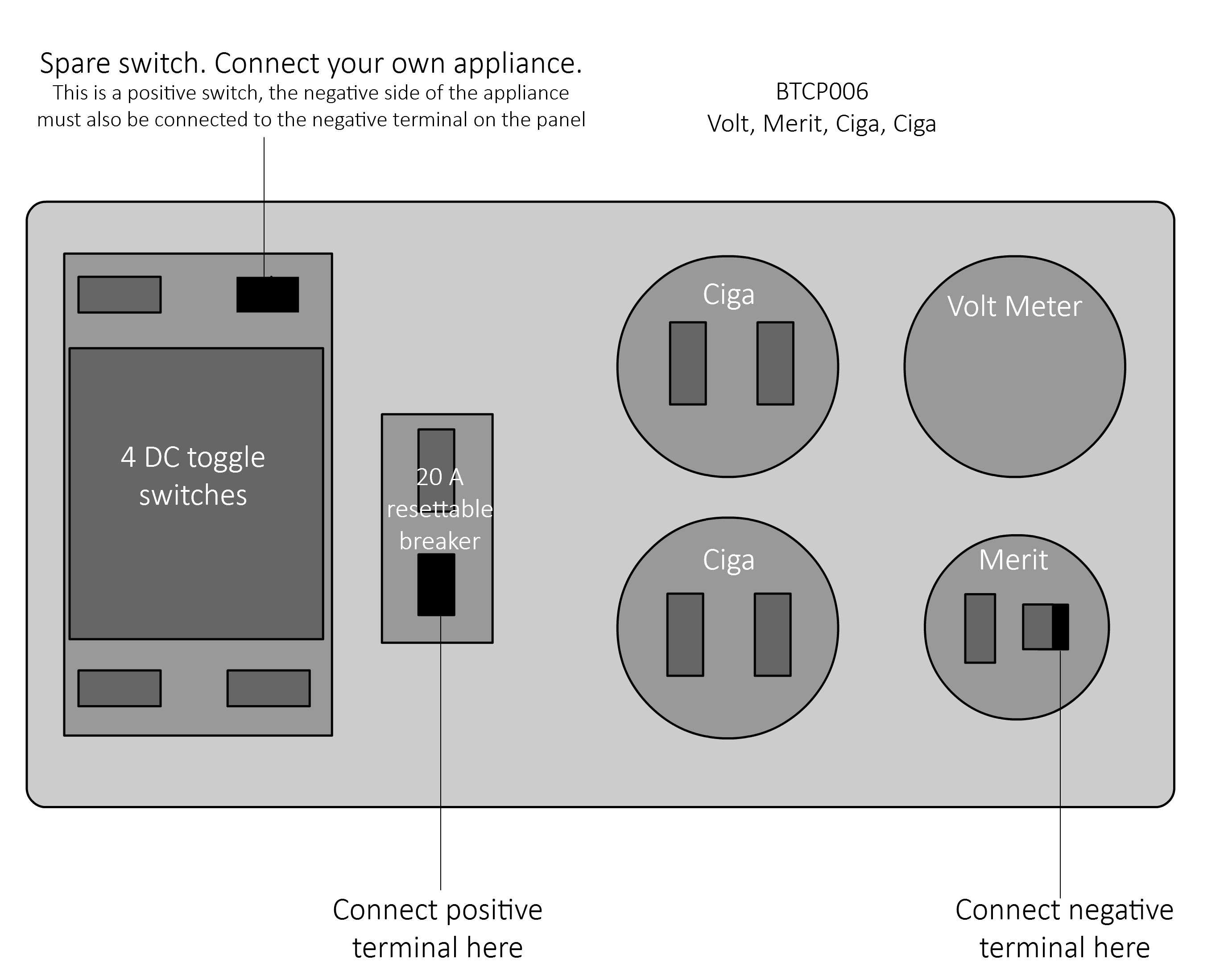 Гнездо Detroit схема. Electric Panel with 6 connection Sockets ,. Estim POWERBOX electrical diagram. Power onboard distribution автомобиль обозначение.